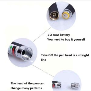 Alternative view of Green Laser Pointer